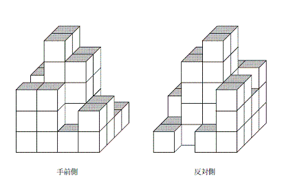 立方体の集合体
