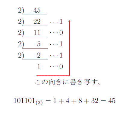 １０進４５を２進表記